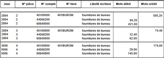 Une image contenant texte, capture d’écran, nombre, Police

Description générée automatiquement