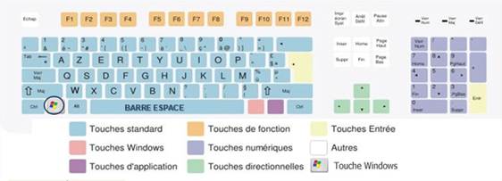 Une image contenant capture d’écran

Description générée automatiquement