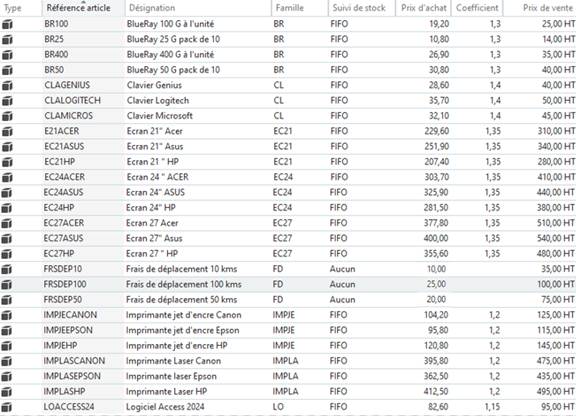 Une image contenant texte, menu, nombre, document

Description générée automatiquement