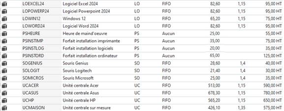 Une image contenant texte, nombre, capture d’écran, menu

Description générée automatiquement
