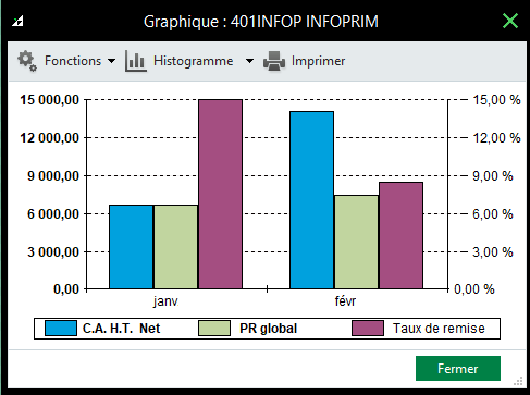Une image contenant texte, capture d’écran, affichage, diagramme

Description générée automatiquement