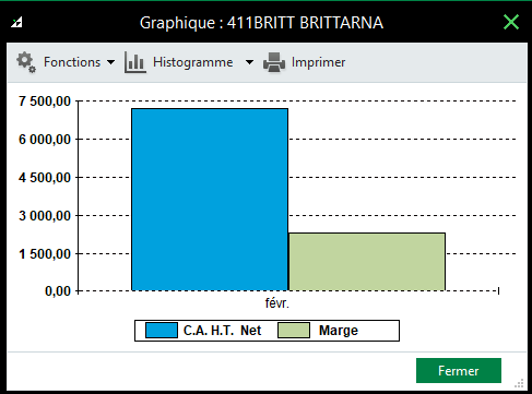 Une image contenant texte, capture d’écran, affichage, logiciel

Description générée automatiquement