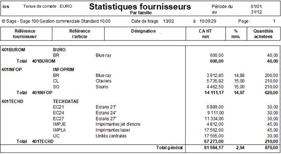 Une image contenant texte, capture d’écran, nombre, affichage

Description générée automatiquement