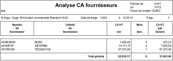 Une image contenant texte, capture d’écran, Police, nombre

Description générée automatiquement