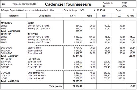 Une image contenant texte, capture d’écran, nombre, Police

Description générée automatiquement