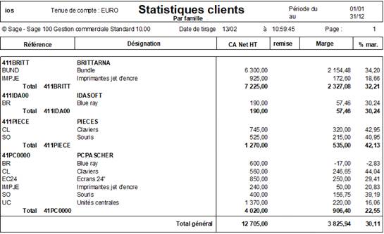 Une image contenant texte, capture d’écran, nombre, Police

Description générée automatiquement
