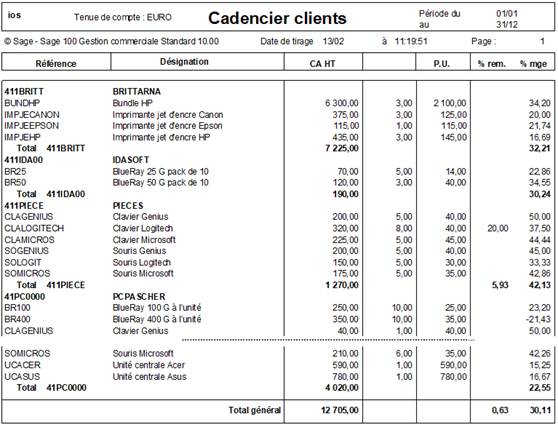 Une image contenant texte, capture d’écran, nombre, Police

Description générée automatiquement