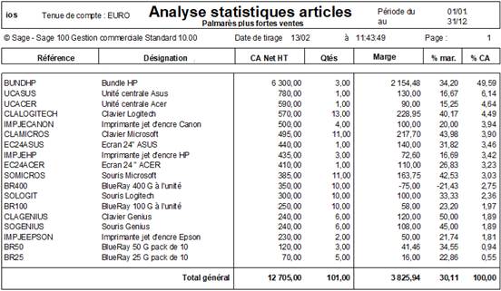 Une image contenant texte, capture d’écran, nombre, Police

Description générée automatiquement