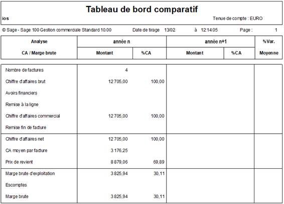 Une image contenant texte, capture d’écran, nombre, Police

Description générée automatiquement