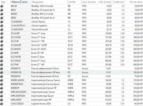 Une image contenant texte, menu, nombre, document

Description générée automatiquement