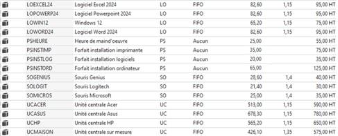 Une image contenant texte, nombre, capture d’écran, menu

Description générée automatiquement