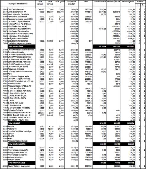 Une image contenant texte, capture d’écran, Parallèle, nombre

Description générée automatiquement