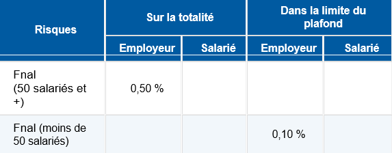Une image contenant texte, capture d’écran, Police, nombre

Le contenu généré par l’IA peut être incorrect.