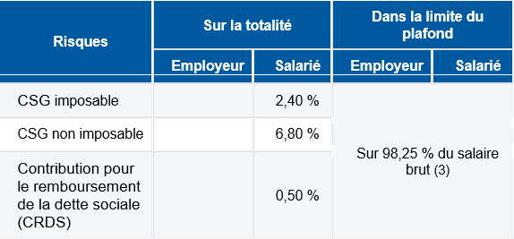 Une image contenant texte, capture d’écran, Police, nombre

Le contenu généré par l’IA peut être incorrect.