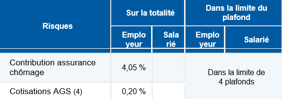 Une image contenant texte, capture d’écran, Police, nombre

Le contenu généré par l’IA peut être incorrect.
