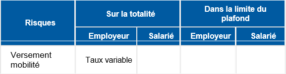 Une image contenant texte, capture d’écran, Police, ligne

Le contenu généré par l’IA peut être incorrect.