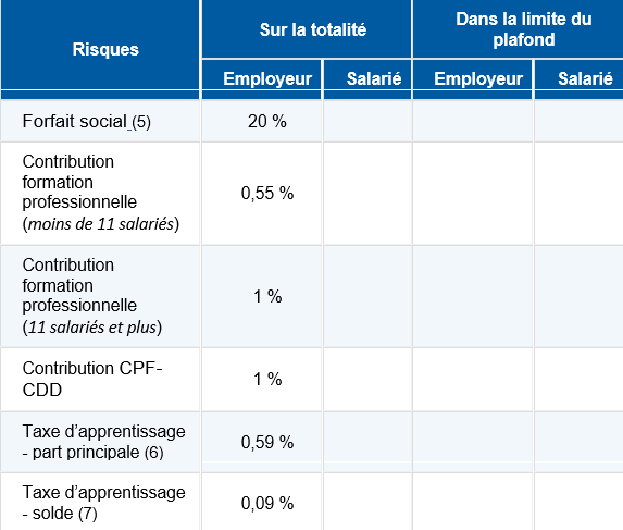 Une image contenant texte, capture d’écran, Police, nombre

Le contenu généré par l’IA peut être incorrect.