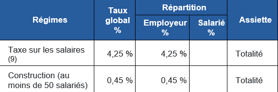 Une image contenant texte, capture d’écran, Police, nombre

Le contenu généré par l’IA peut être incorrect.