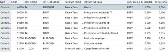 Une image contenant texte, capture d’écran, nombre, Police
Description générée automatiquement