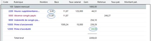 Une image contenant texte, capture d’écran, nombre, Police
Description générée automatiquement