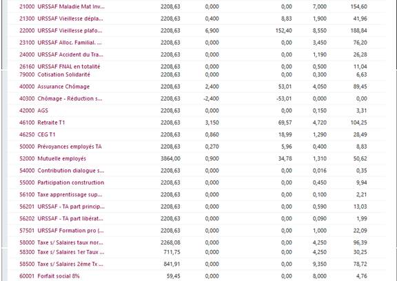 Une image contenant texte, capture d’écran, nombre, logiciel
Description générée automatiquement