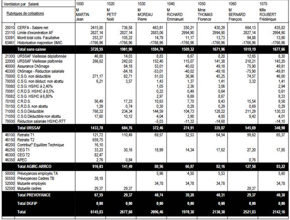 Une image contenant texte, capture d’écran, nombre, Parallèle

Description générée automatiquement