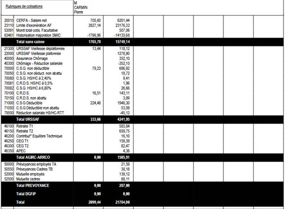 Une image contenant texte, capture d’écran, nombre, Parallèle

Description générée automatiquement
