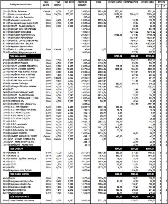 Une image contenant texte, capture d’écran, Parallèle, nombre

Description générée automatiquement