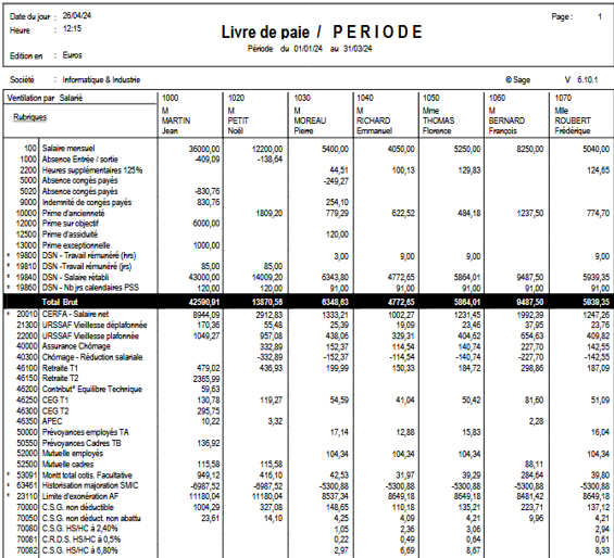 Une image contenant texte, capture d’écran, nombre, Parallèle
Description générée automatiquement